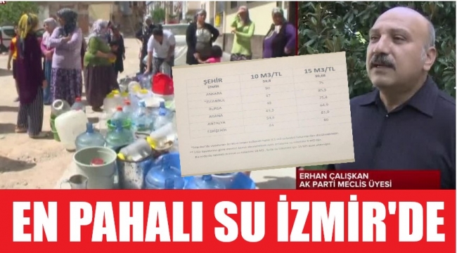 Türkiye'nin en pahalı suyu
