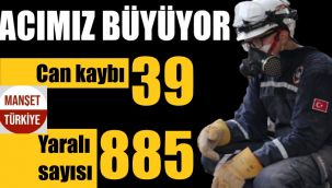 Bilanço ağırlaşıyor: 39 can kaybı, 885 yaralı