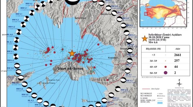 AFAD açıkladı: İzmir'de 3 bin 300 deprem oldu