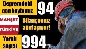 Depremin bilançosu ağırlaşıyor... Can kaybı 94 oldu