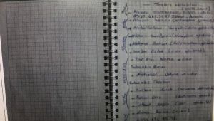 HDP binasından PKK'ya ait belgeler çıktı