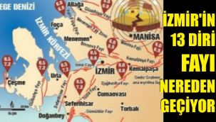 İzmir'in fay haritası