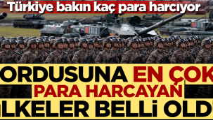 Ordusuna en çok para harcayan ülkeler