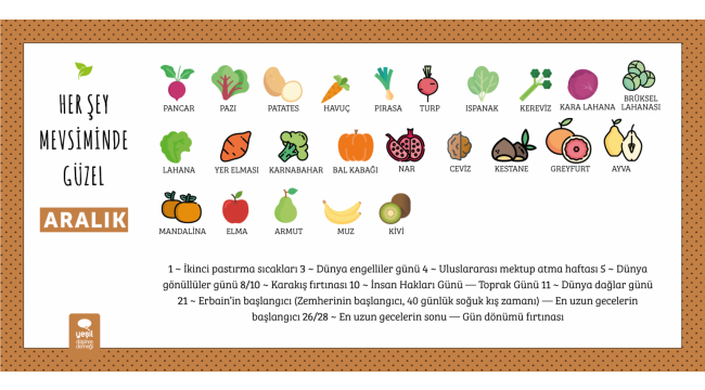 Aralık ayında hangi sebze ve meyveler tüketilmeli?