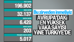 Ölüm sayısı 200'ü geçti
