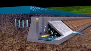 Susuzluğa çare: Yeraltı barajları