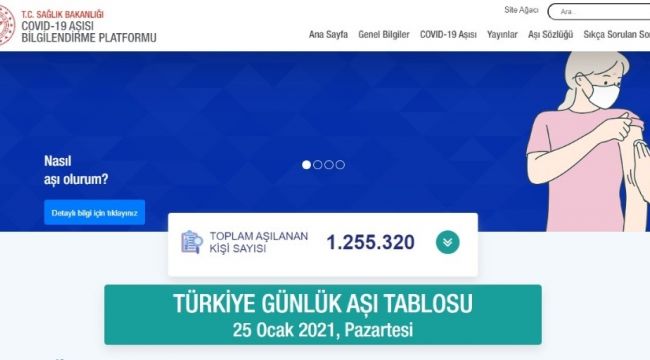 Aşılanan vatandaş sayısı 1 milyon 250 bini geçti