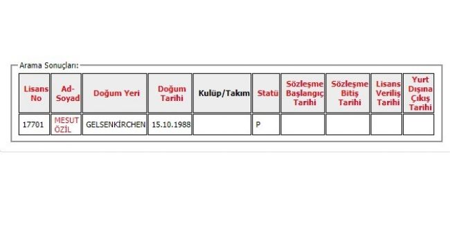 Fenerbahçe, yeni transfer Mesut Özil'in lisansını çıkardığını açıkladı