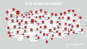 Hangi ilde kaç kişi aşılandı?