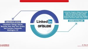 Linkedln, Türkiye'ye temsilci atayacağını açıkladı