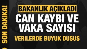 Son 24 saatte korona virüsten 164 kişi hayatını kaybetti