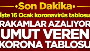 Son 24 saatte korona virüsten 168 kişi hayatını kaybetti
