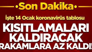 Son 24 saatte korona virüsten 170 kişi hayatını kaybetti