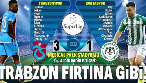 Trabzonspor: 3 - Konyaspor: 1