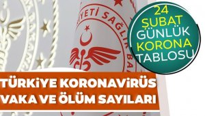 Son 24 saatte korona virüsten 72 kişi hayatını kaybetti