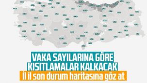 Türkiye'de en fazla ve en az korona vakalarına sahip şehirler