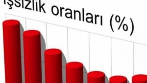 İzmir'de işsizlik oranı arttı