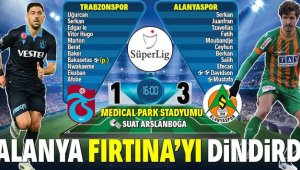 Trabzonspor'a ağır darbe