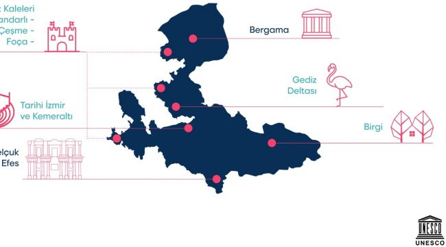 Bergama UNESCO toplantısına ev sahipliği yapacak