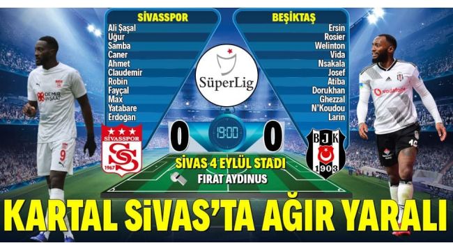 Beşiktaş, Sivas'ta puan bıraktı