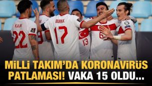 Milli Takım'da korona patlaması