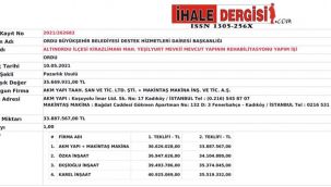 CHP'li vekilden önemli iddia: AKP'li belediyeden aynı şirkete büyük kıyak