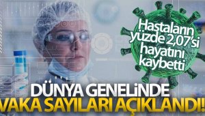 Covid-19 hastalarının yüzde 2,07'si hayatını kaybetti
