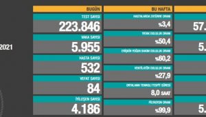 15 Haziran: 84 kişi hayatını kaybetti