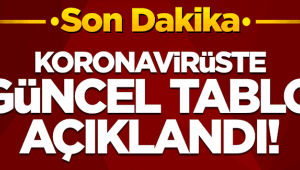 4 Haziran: Son 24 saatte korona virüsten 94 kişi hayatını kaybetti