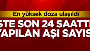 En yüksek doza ulaşıldı!