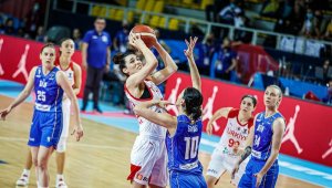 Türkiye: 54 - Bosna Hersek: 64