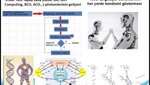 Yapay Zekâ, farklı disiplinler bağlamında ele alındı