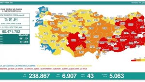 İzmir aşılamada 9. sırada