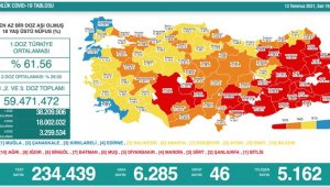Vaka sayısında ani artış yaşandı
