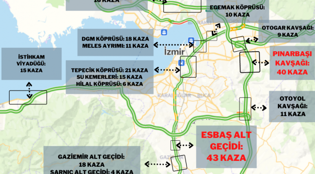 İzmir'de en çok trafik kazası nerelerde oluyor?