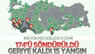 Orman yangınlarıyla mücadelede 9'uncu gün