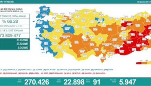 Vaka sayısındaki artış sürüyor
