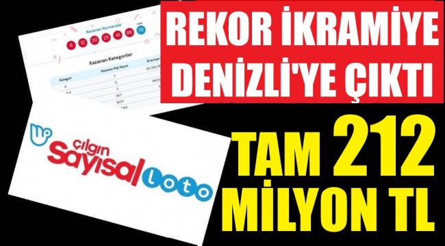 Çılgın Loto'da 212 milyon lira Denizli'ye çıktı