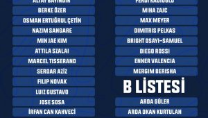 Fenerbahçe'nin Avrupa Ligi kadrosu belli oldu