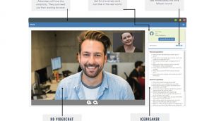 İzmir'den dünyaya yazılım ihracatı