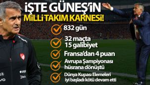 Şenol Güneş ile yollar ayrıldı