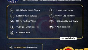 İzmir'de kaçakçılık operasyonu 