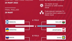 Dünya Kupası play-off yarı finalinde rakibimiz belli oldu