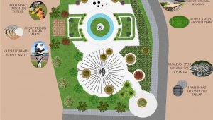 Kuşadası Belediyesi, ilçedeki yeşil alanları arttırıyor