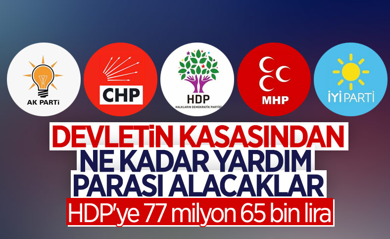 5 siyasi partiye 645 milyon lira hazine yardımı!