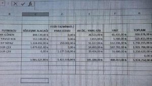 Bu borcun ödenmesi mümkün değil