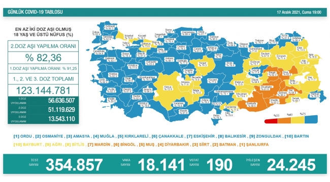 Korona vakalarında vefat sayısı yükseldi