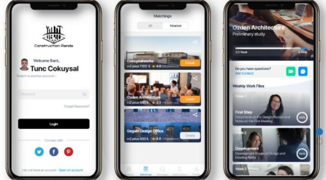 'Panda' projesi yurt dışına açılıyor