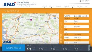 Balıkesir'de 4.7 büyüklüğünde deprem