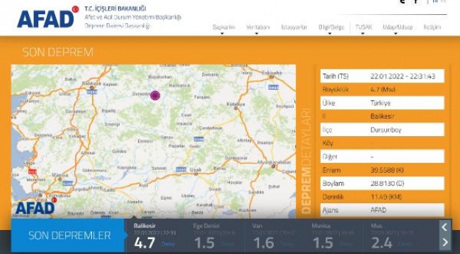 Balıkesir'de 4.7 büyüklüğünde deprem